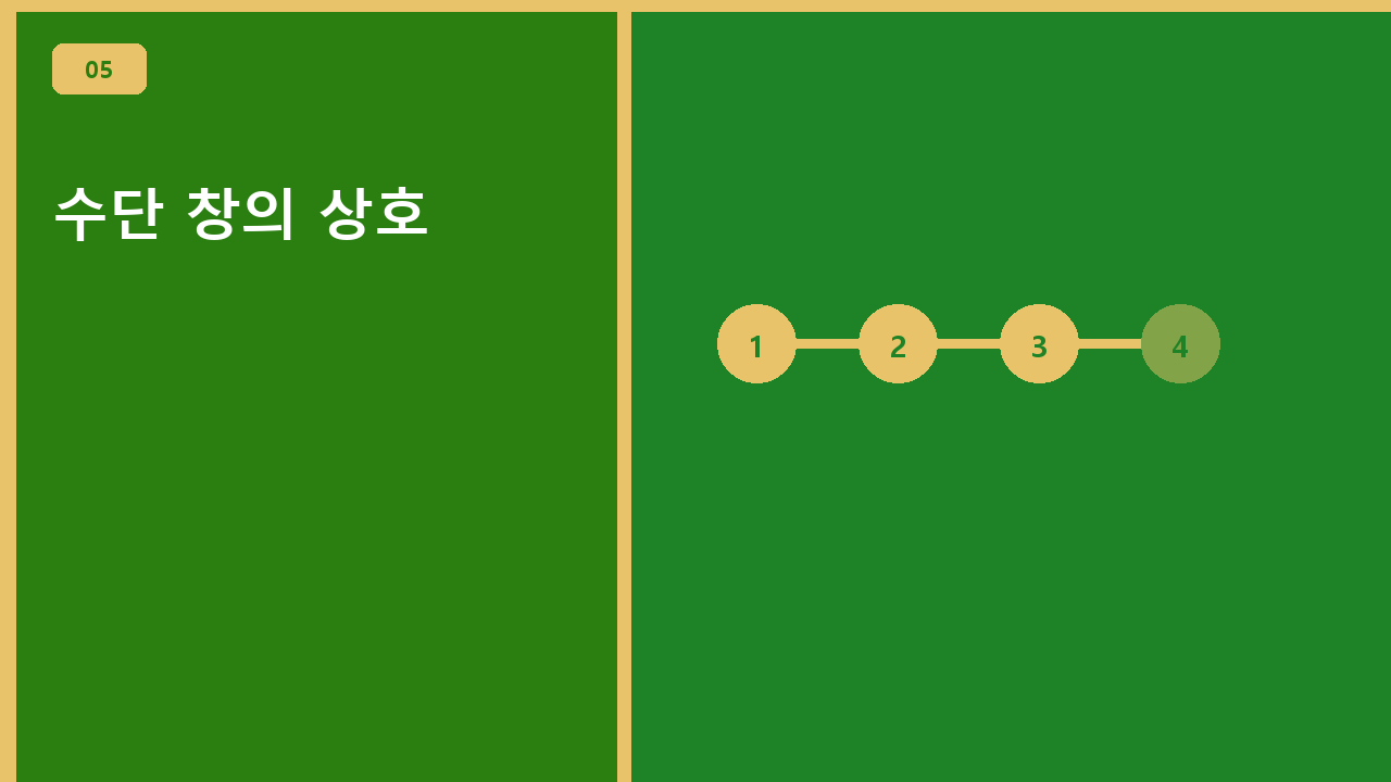 수단 창의 상호